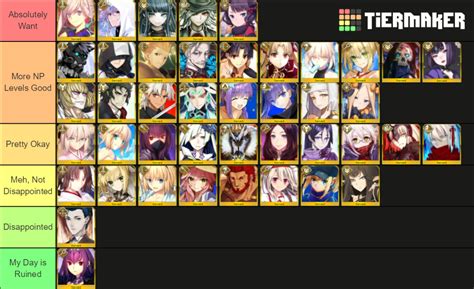 fgo card generator|fgo tier maker.